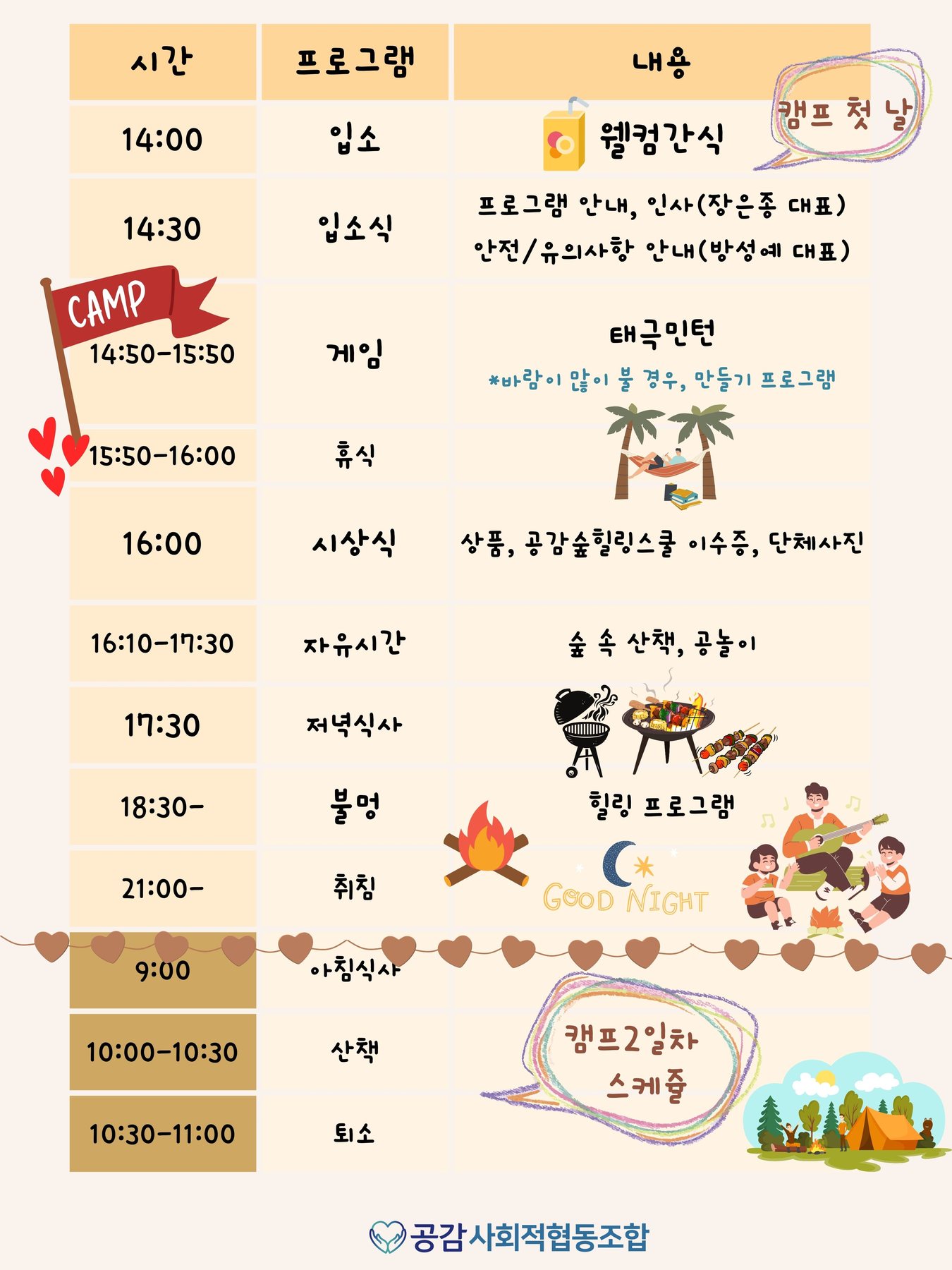 공감숲힐링스쿨 4기 관련 이미지