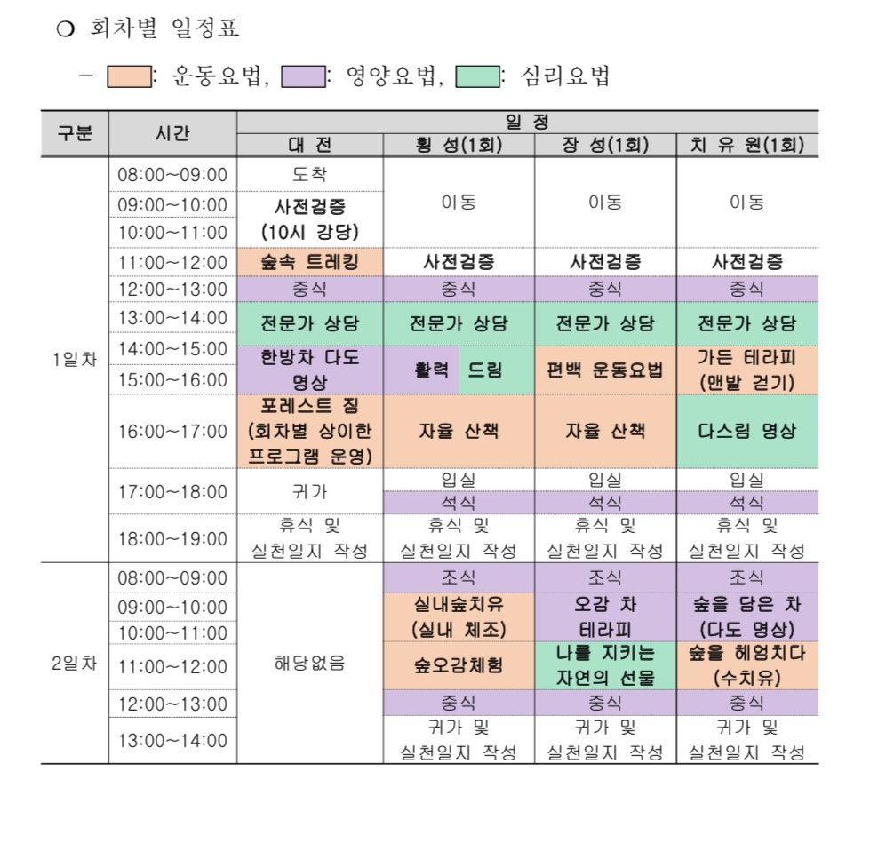 공감숲힐링스쿨 특강 관련 이미지